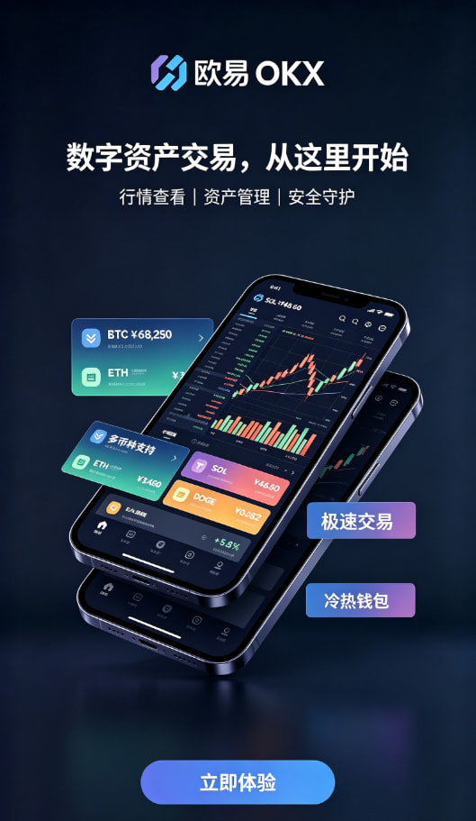 欧交易所app官网安卓行情界面配图